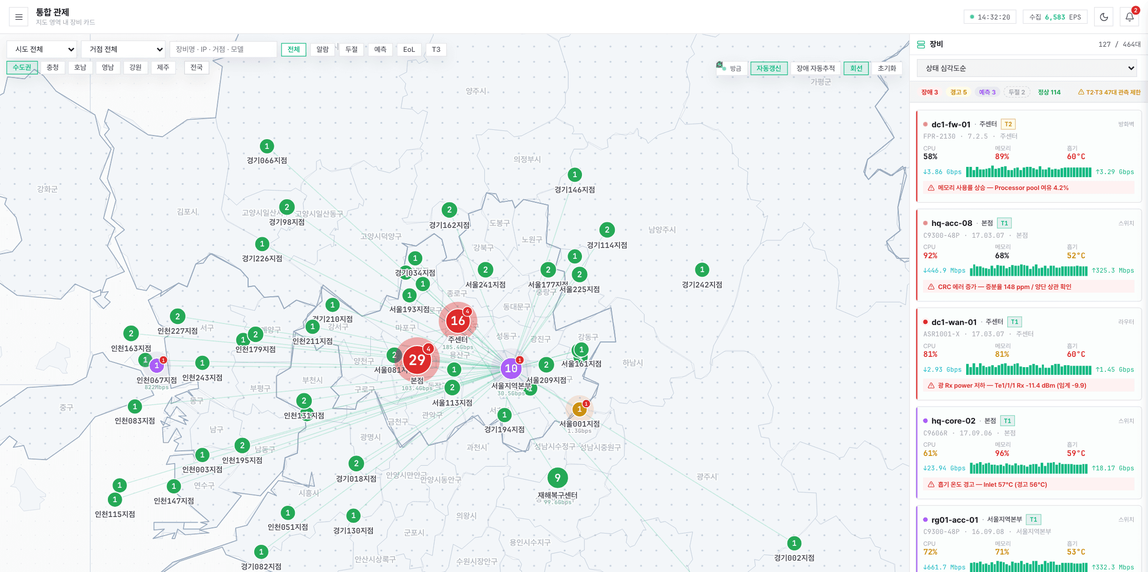 Unified monitoring map. Site markers on the map carry a device count and a status color, while the list on the right shows per-device CPU, memory, intake temperature, and the reason for each warning as cards.