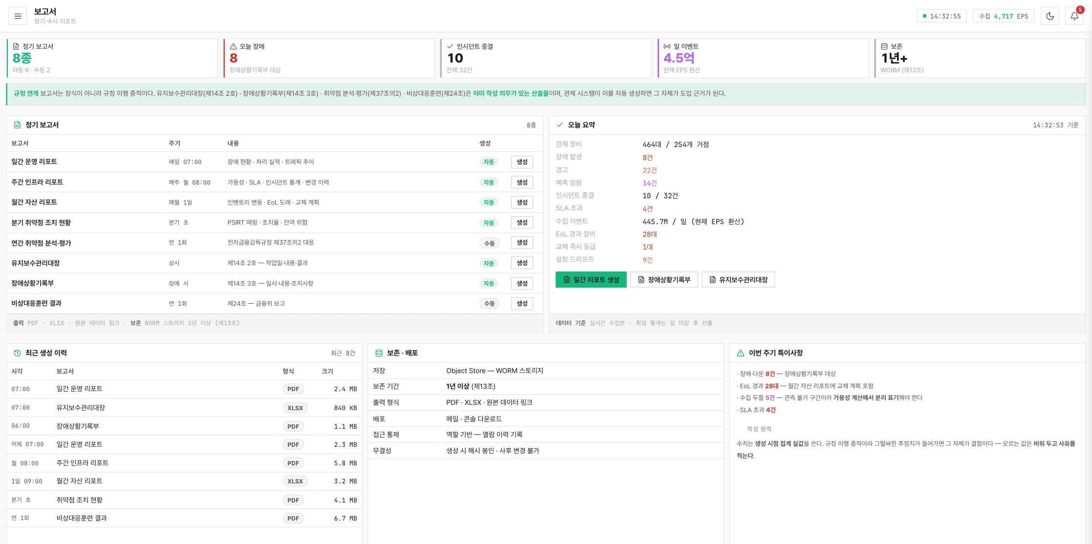 Automatic reports. Shows the cadence of the regular reports — daily, weekly, and monthly, plus the maintenance ledger and incident log — and whether each is automatic or manual, in a table.