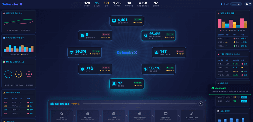 기업 솔루션 이미지