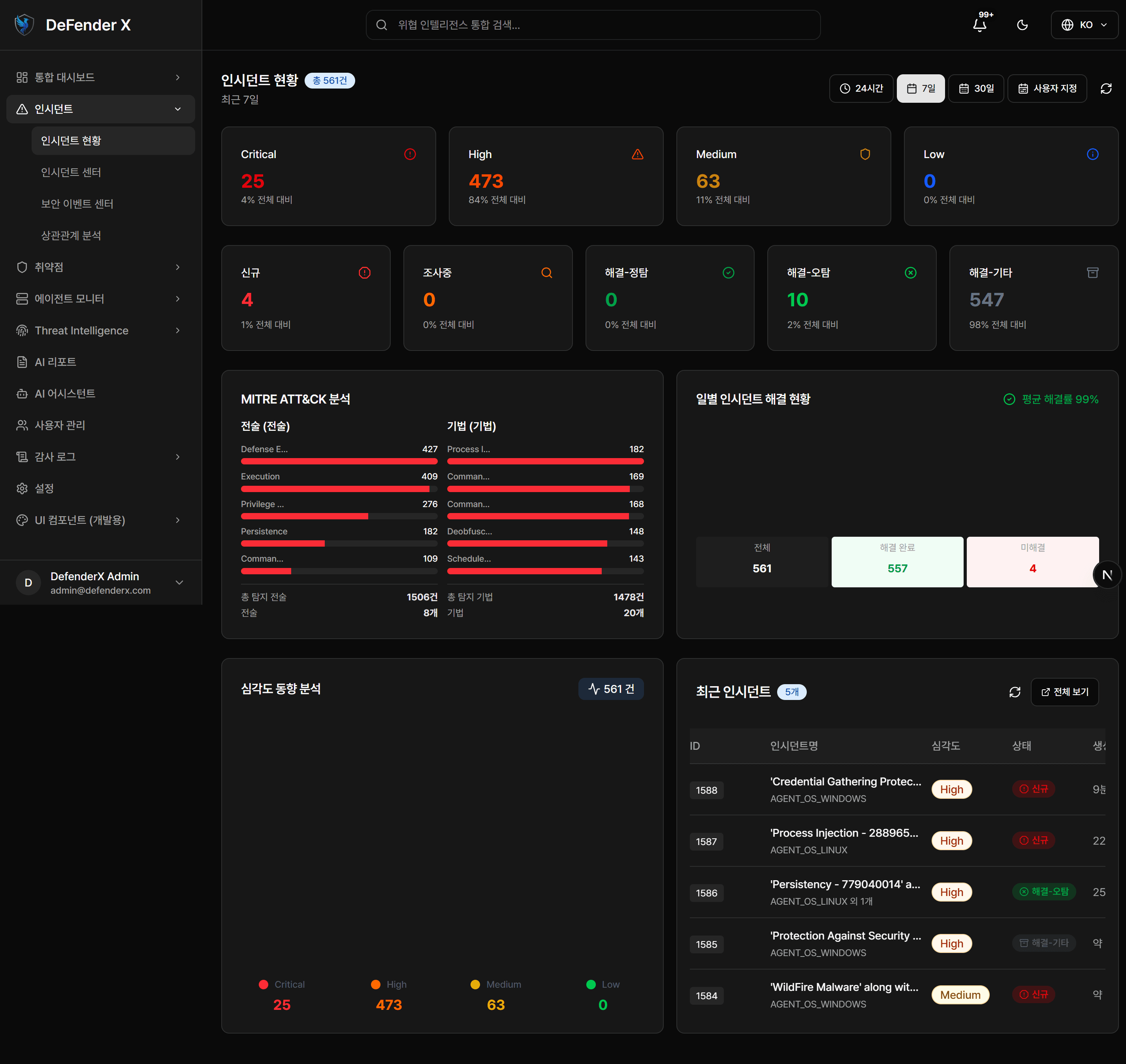 인시던트 관리 화면